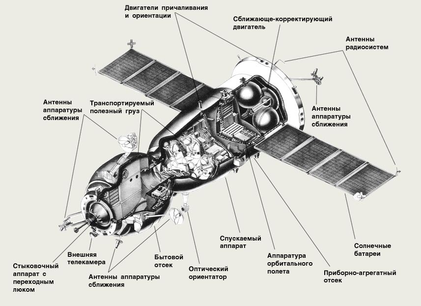 Чертеж космического аппарата