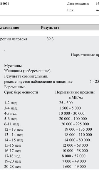 Калькулятор ХГЧ при беременности онлайн